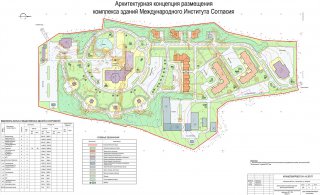 Архитектурная концепция комплекса Международного института согласия, г.Волоколамск, 2010г.